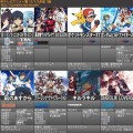 ２０１３年秋アニメ一覧